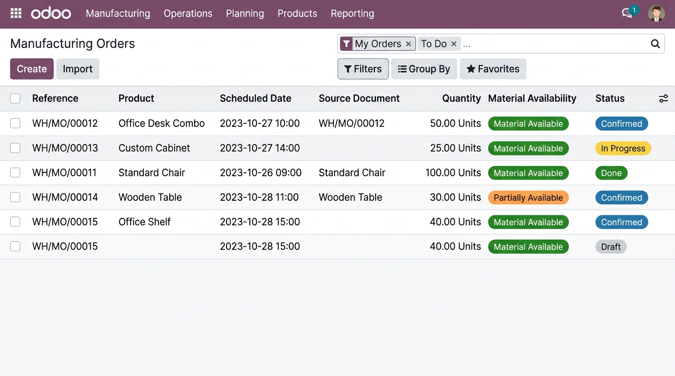 Odoo Community Fabricación y Órdenes de Producción MRP